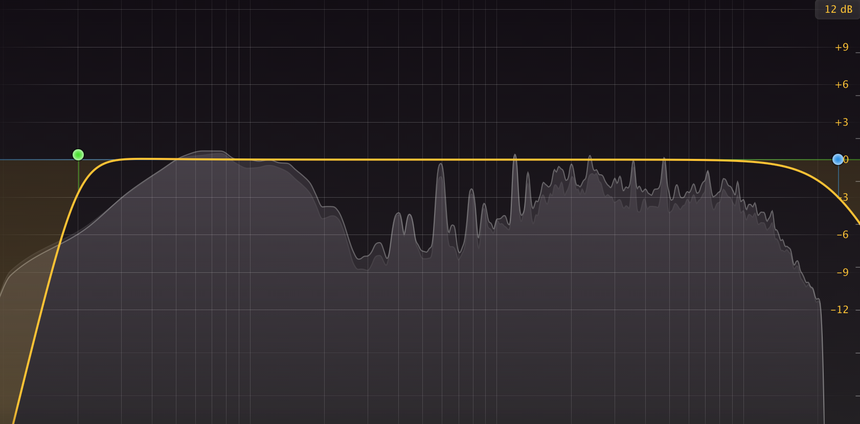 mixing audio, fabfilter pro q3