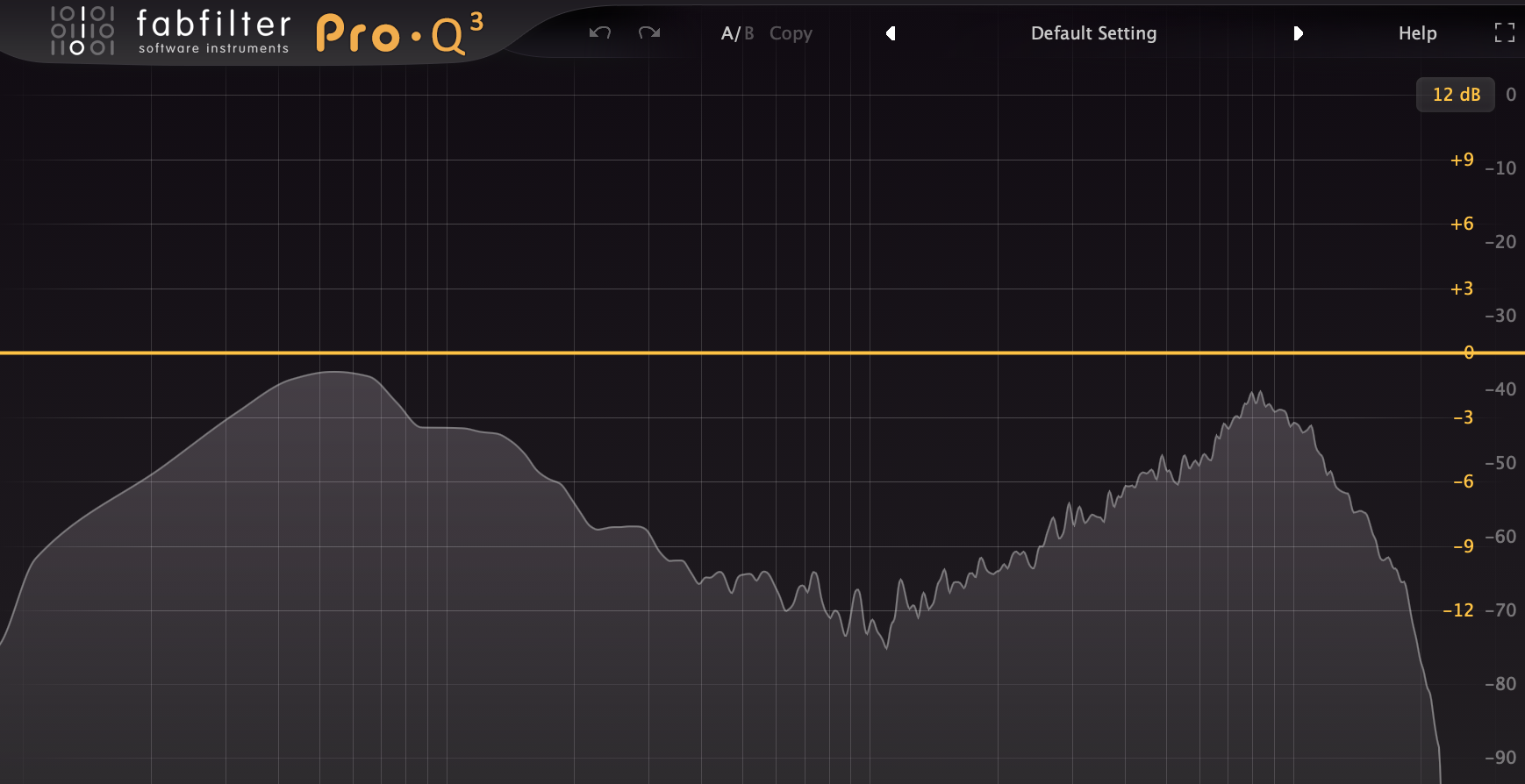How to balance a mix Pheek's Mixdown and Mastering