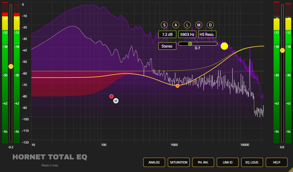 a photo of HornetVST's Total EQ. It's one of my favorite equalizers for electronic music.