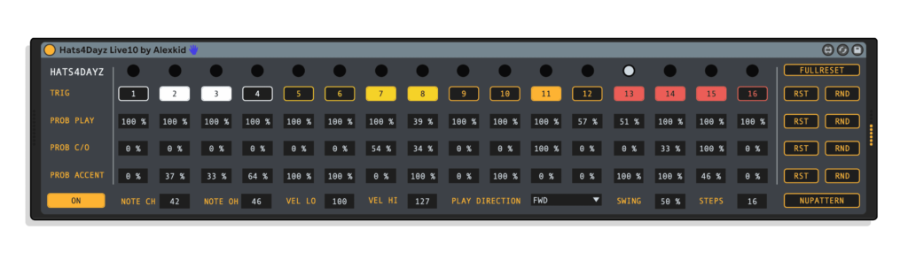 Image of Hats4Days by Alexkid. This sequencer is great for generating hihat sequences