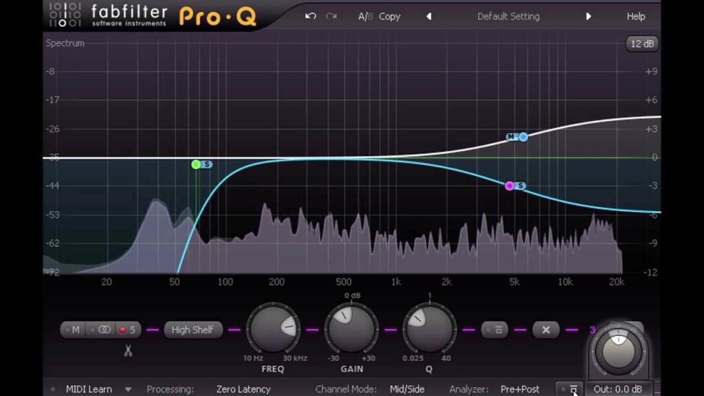 mono bass fabfilter pro q2