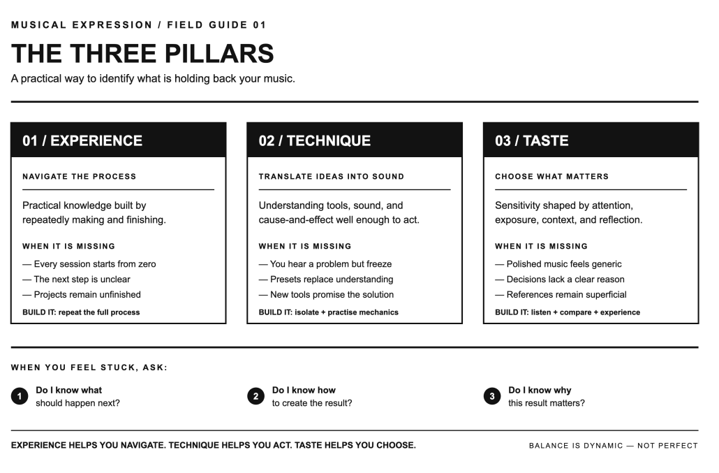 The pillars of expression in electronic music ! Audioservices.studio